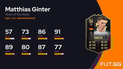 Matthias Ginter