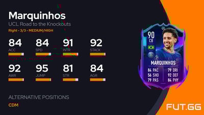 Marquinhos