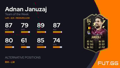 Adnan Januzaj