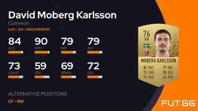 David Moberg Karlsson