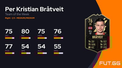 Per Kristian Bråtveit