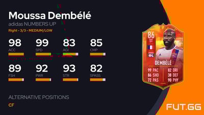 Moussa Dembélé