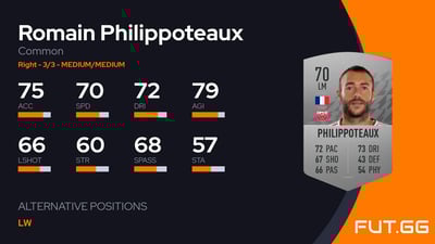 Romain Philippoteaux