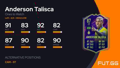Anderson Talisca
