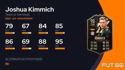 Joshua Kimmich