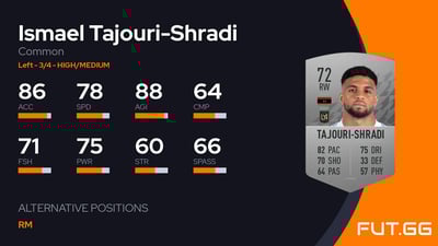 Ismael Tajouri-Shradi