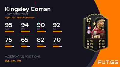 Kingsley Coman