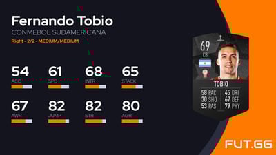 Fernando Tobio