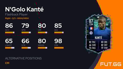 N'Golo Kanté