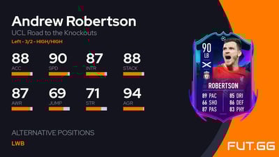 Andrew Robertson