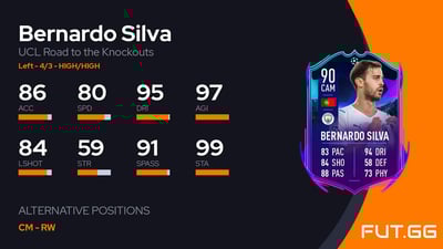 Bernardo Silva