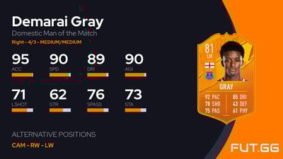 Demarai Gray