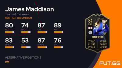 James Maddison