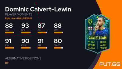 Dominic Calvert-Lewin