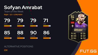 Sofyan Amrabat