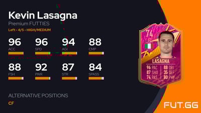 Kevin Lasagna