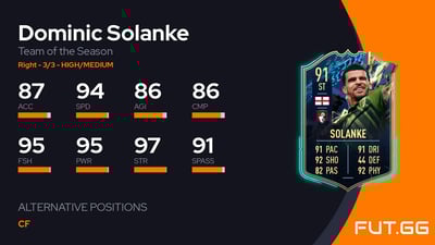 Dominic Solanke