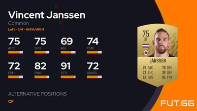 Vincent Janssen