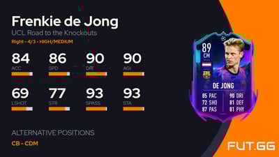 Frenkie de Jong