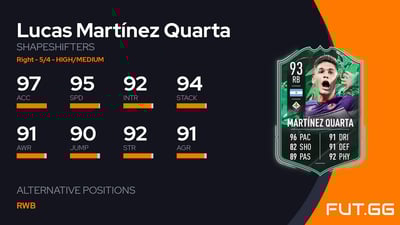 Lucas Martínez Quarta