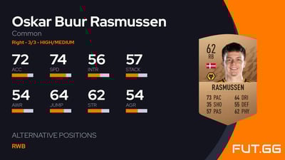 Oskar Buur Rasmussen