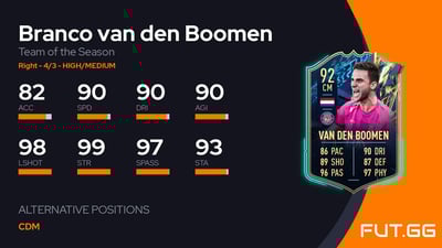 Branco van den Boomen