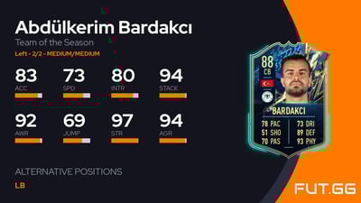 Abdülkerim Bardakcı