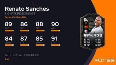 Renato Sanches