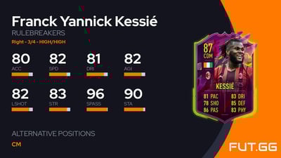 Franck Yannick Kessié