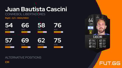 Juan Bautista Cascini