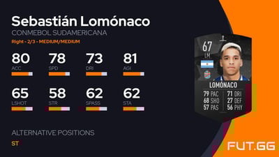 Sebastián Lomónaco