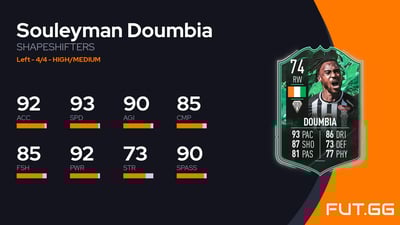 Souleyman Doumbia