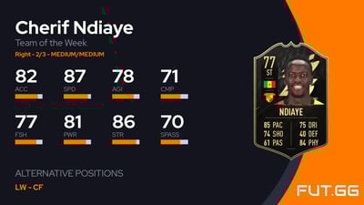 Cherif Ndiaye