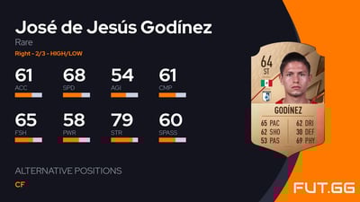 José de Jesús Godínez