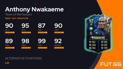 Anthony Nwakaeme
