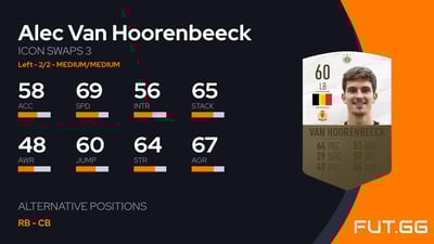 Alec Van Hoorenbeeck