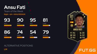 Ansu Fati