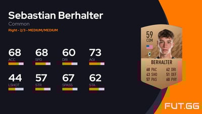 Sebastian Berhalter