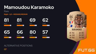 Mamoudou Karamoko