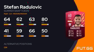 Stefan Radulovic