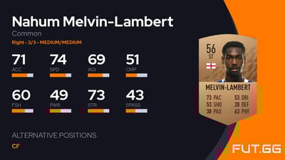 Nahum Melvin-Lambert