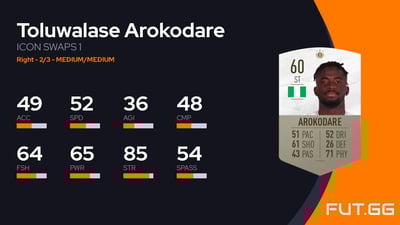 Toluwalase Arokodare