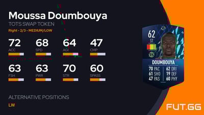 Moussa Doumbouya