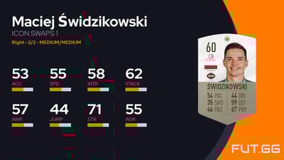 Maciej Świdzikowski