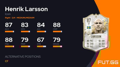 Henrik Larsson