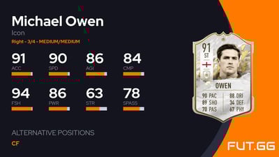 Michael Owen