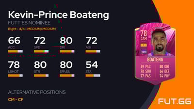 Kevin-Prince Boateng