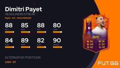 Dimitri Payet
