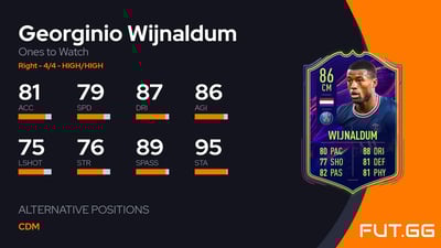 Georginio Wijnaldum