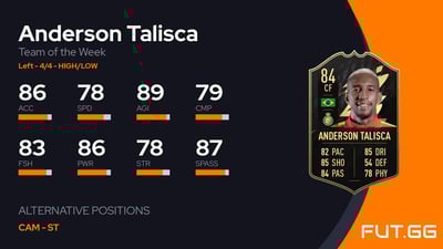 Anderson Talisca